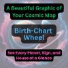 Buy Birth Report Online