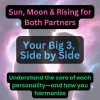 Buy Love Compatibility Report