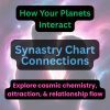 Love Compatibility Astrology Report - Image 3